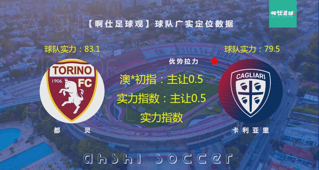 都灵挑战卡利亚里，双方战力相当看谁更出色的简单介绍